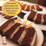 Mixed Rosette Swirls & Star Tips Round Cake