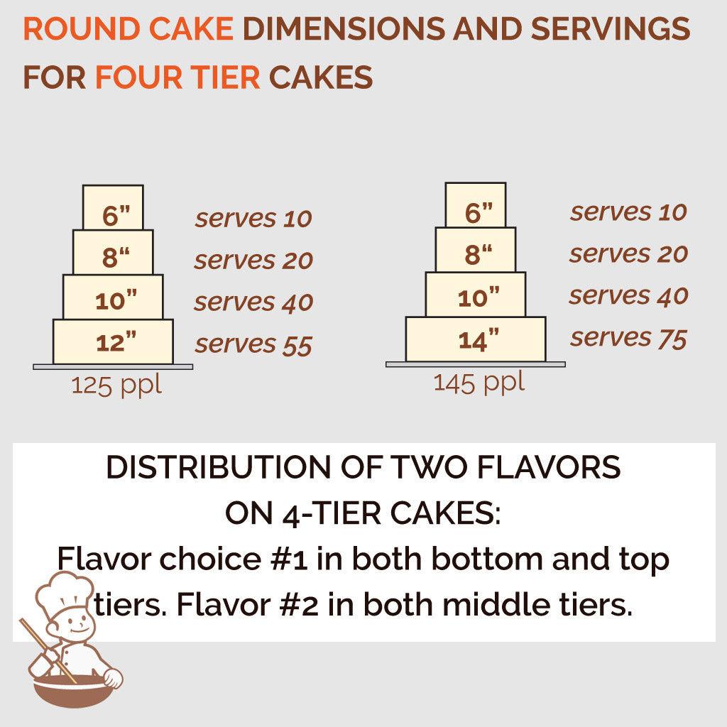 Silk Flowers with Drip Specialty Cake