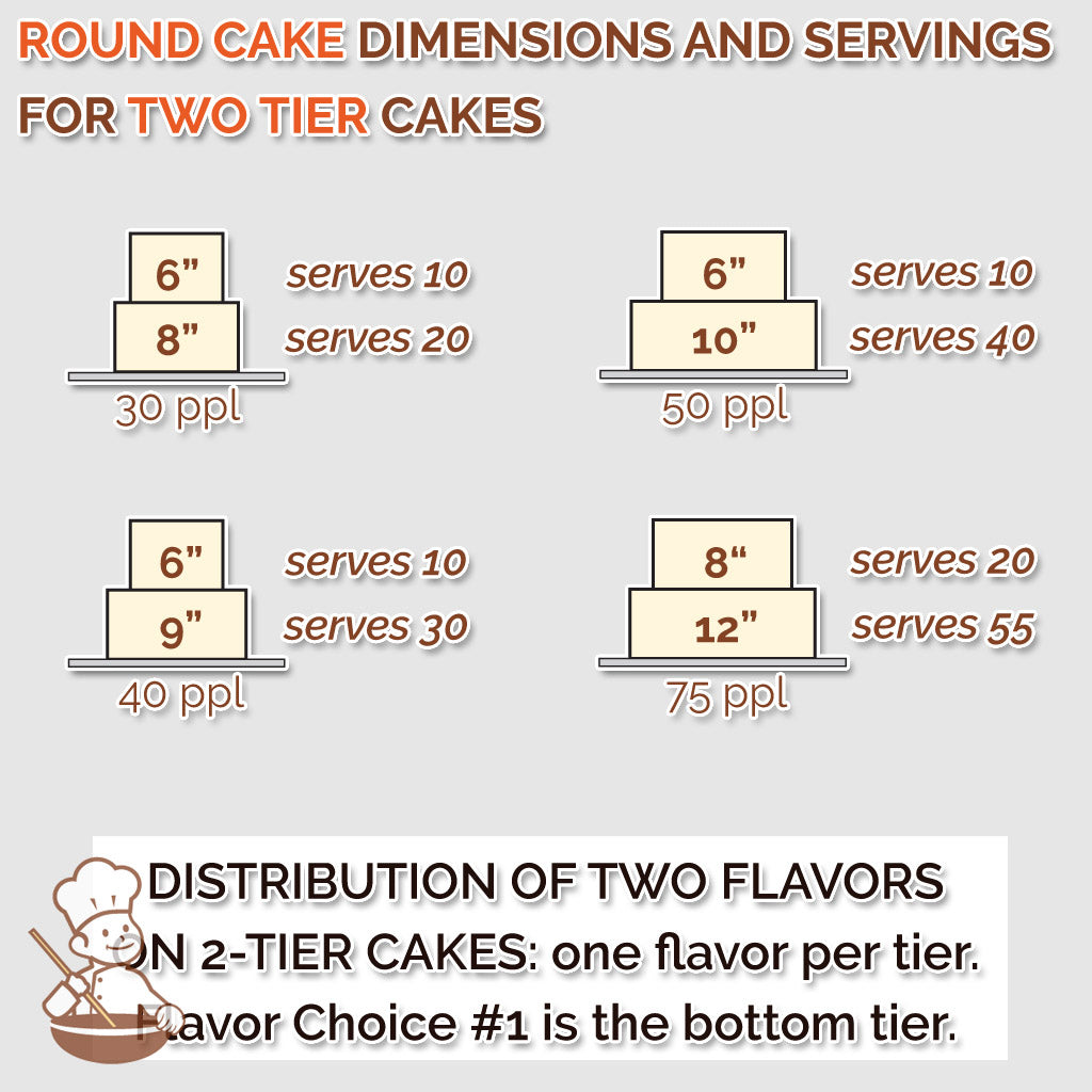 Welcome to the World Round Cake