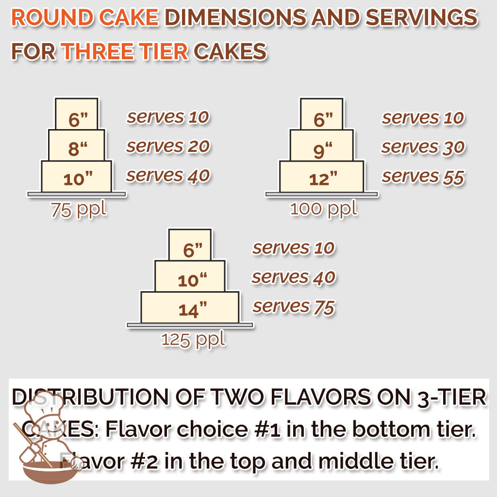 Joyful Colorful Balloons and Dots Specialty Cake