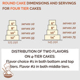 Dots and Ribbon Specialty Cake